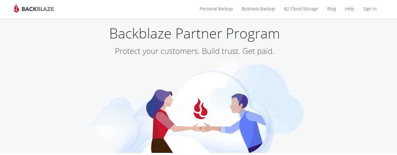 backblaze stock