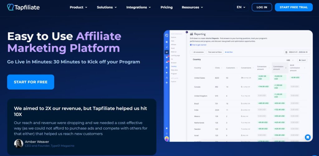 tapfialte website