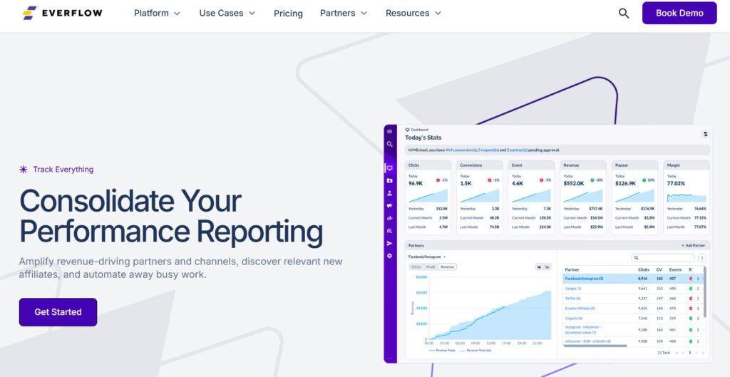 everflow multichannel tracking