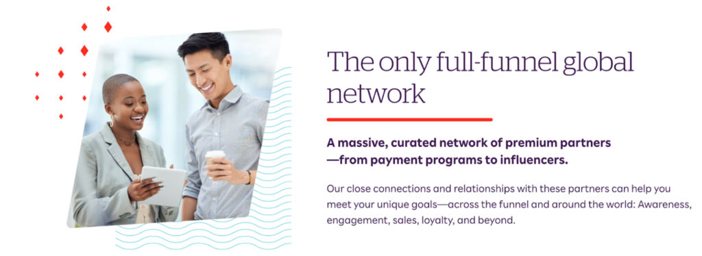 Rakuten network