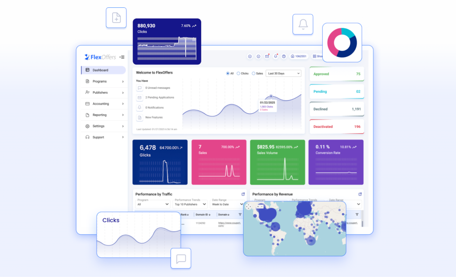 flexoffers tools