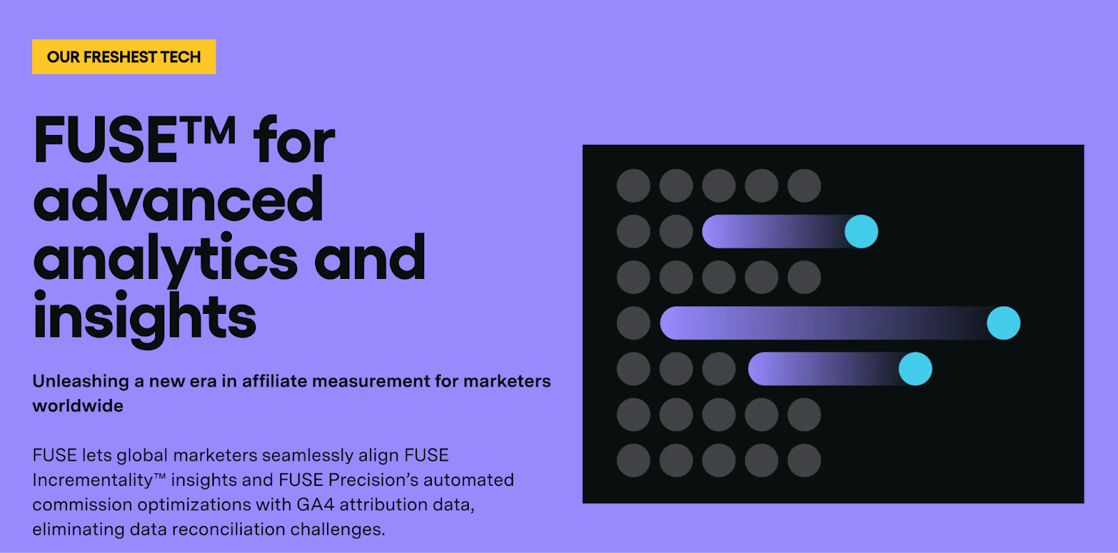 PartnerCentric features