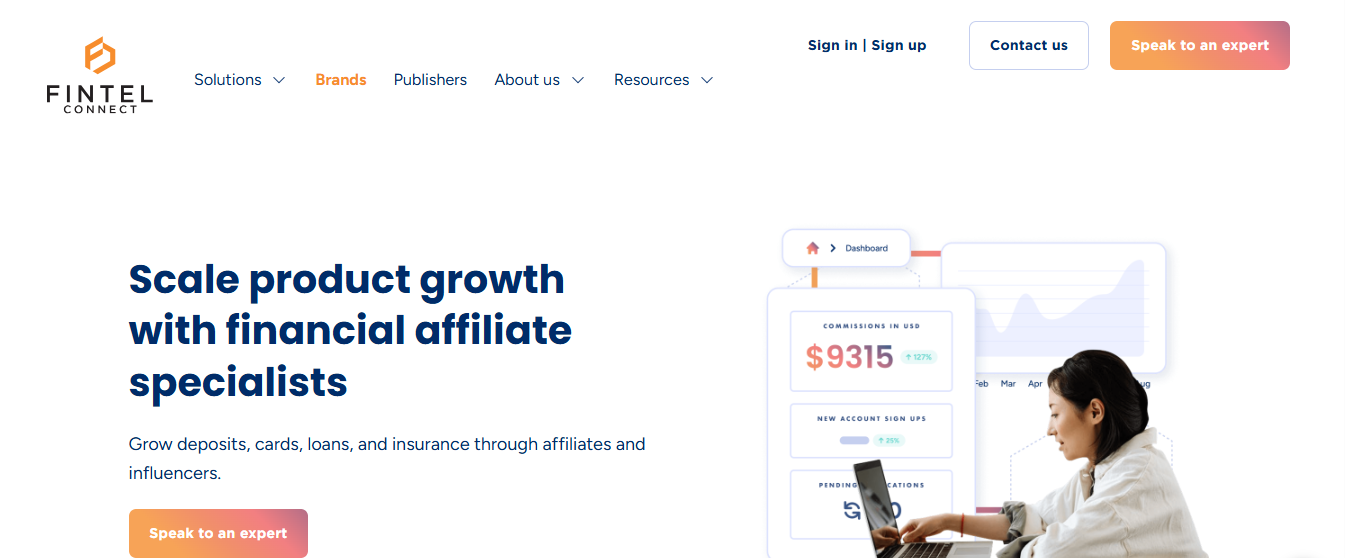 Fintel Connect Alternative