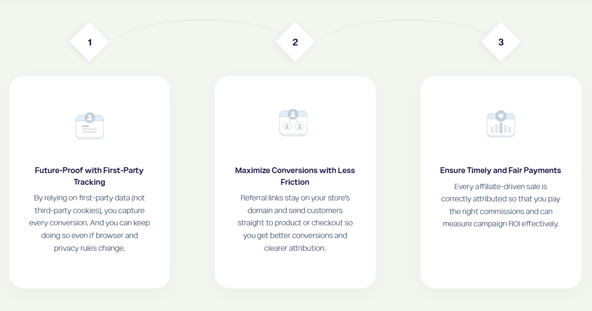 refersion page benefits of the brand