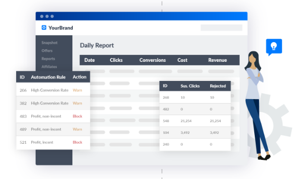 How to Track Affiliate Leads vs Funded Accounts for Finance Brands