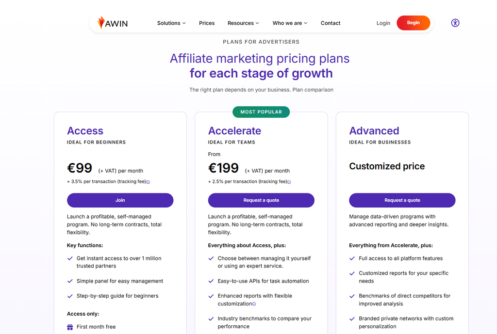 AWIN Pricing
