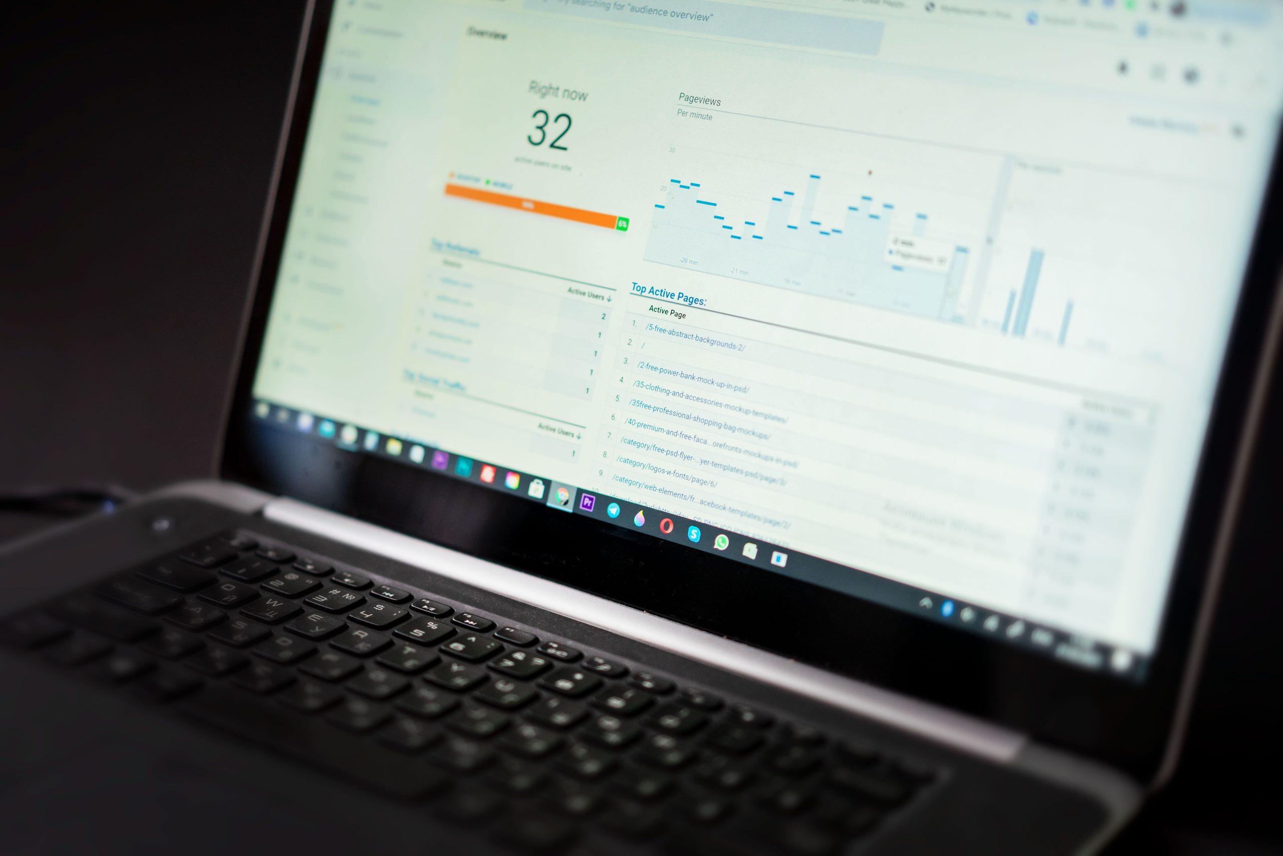 DTC ecommerce growth