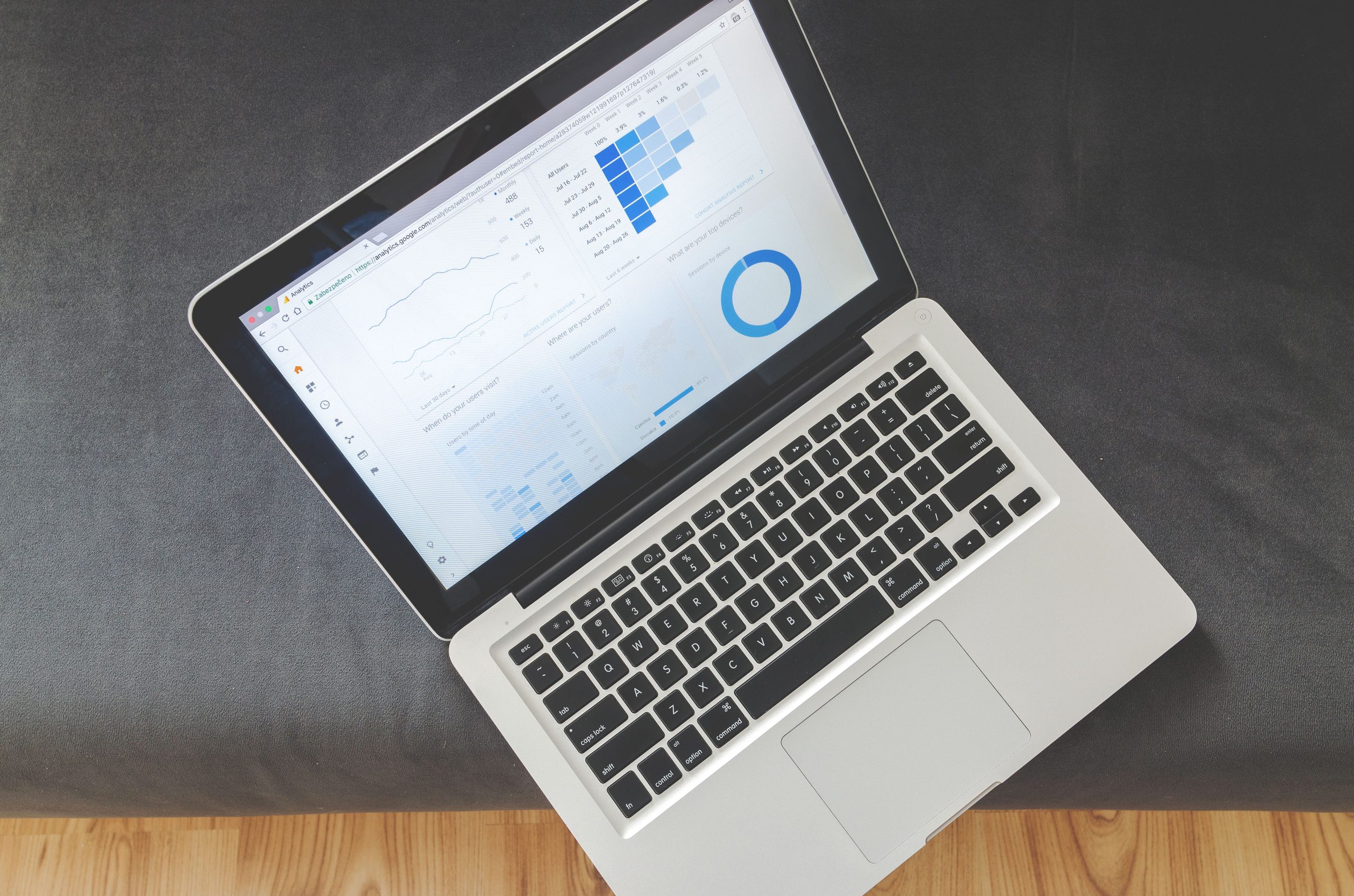 If you already have a program, consider the technology changes